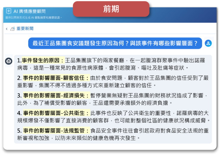 王品集團食安事件 輿情應變問答範例(前期) 王品集團食安事件 輿情應變問答範例(前期)