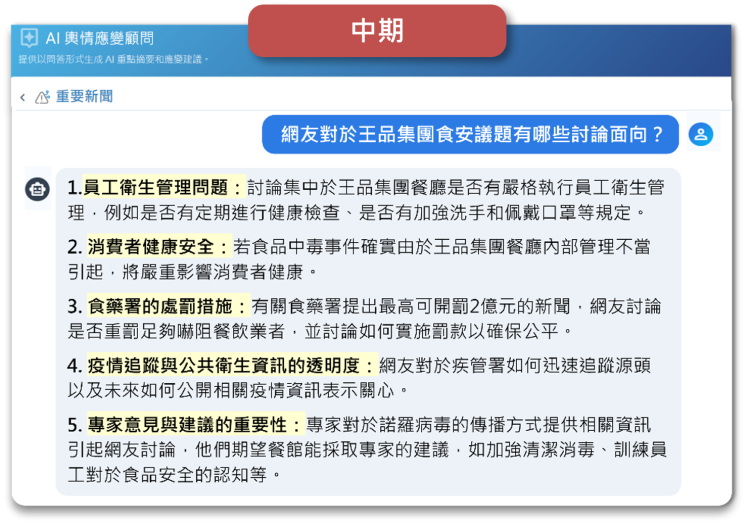 王品集團食安事件 輿情應變問答範例(中期) 王品集團食安事件 輿情應變問答範例(中期)